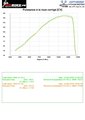Reprogrammation 1000 K7 tout Origine