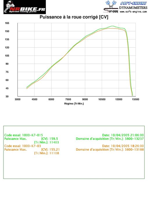 Reprogrammation 1000 K7 tout Origine