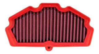 Z650 PERFORMANCE