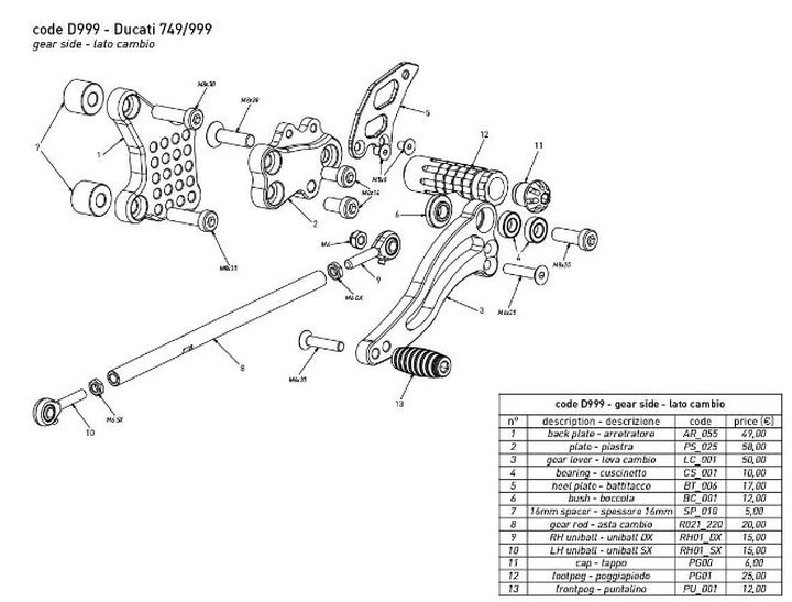 COMMANDES RECULÉES BONAMICI DUCATI 749 / 999