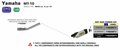 DEMI-LIGNE ARROW YAMAHA MT10