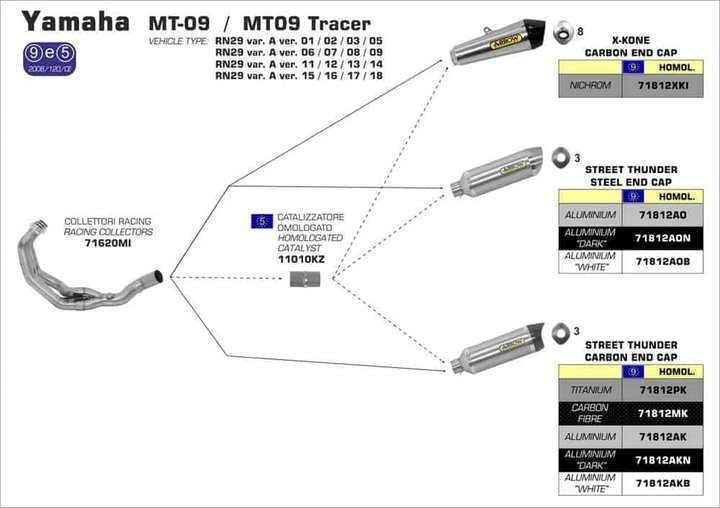 Ligne compléte arrow pour yamaha MT09 2013-2019 et MT09 Tracer 2015-2019