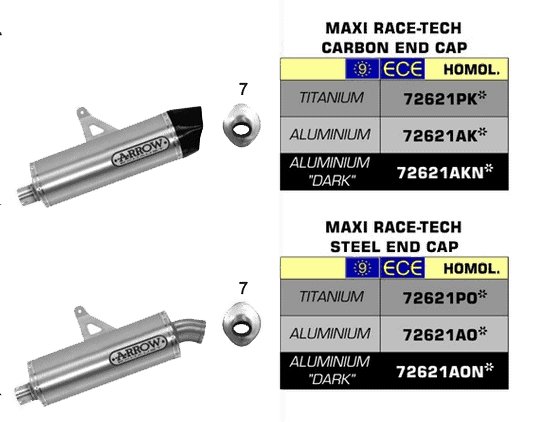 SILENCIEUX ARROW POUR HONDA CRF 1000 L AFRICA TWIN / ADVENTURE SPORT 2016-2019