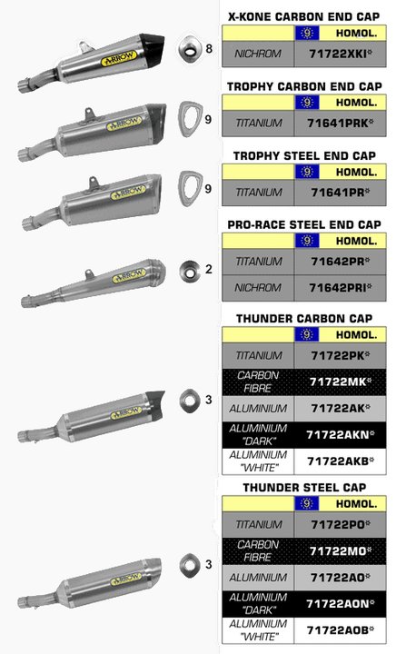 SILENCIEUX ARROW POUR HONDA CB 600 F HORNET 2007-2013