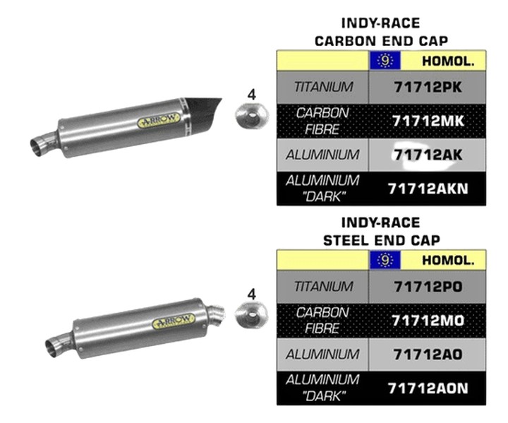 SILENCIEUX ARROW POUR CBR 600RR 2007-2012
