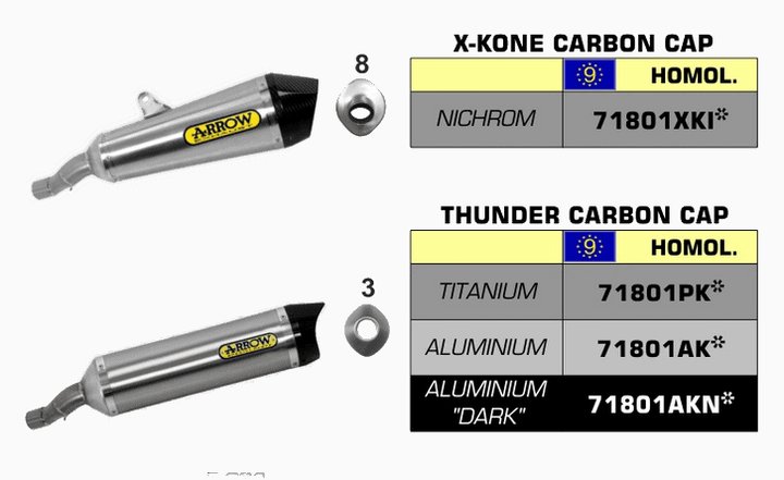 SILENCIEUX ARROW POUR KAWASAKI NINJA 250 / NINJA 300  2013-2016