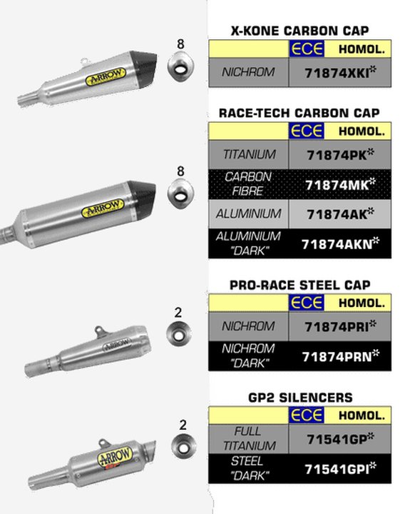 SILENCIEUX ARROW POUR KAWASAKI NINJA 400