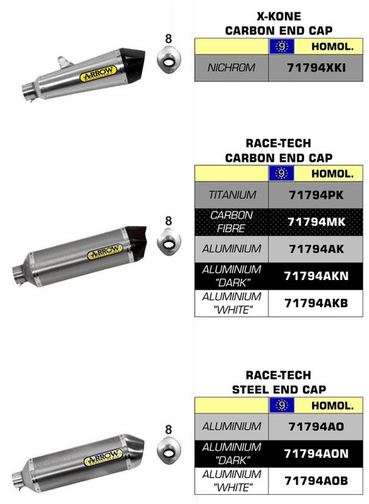SILENCIEUX ARROW POUR ER-6N / ER-6F  2012-2016