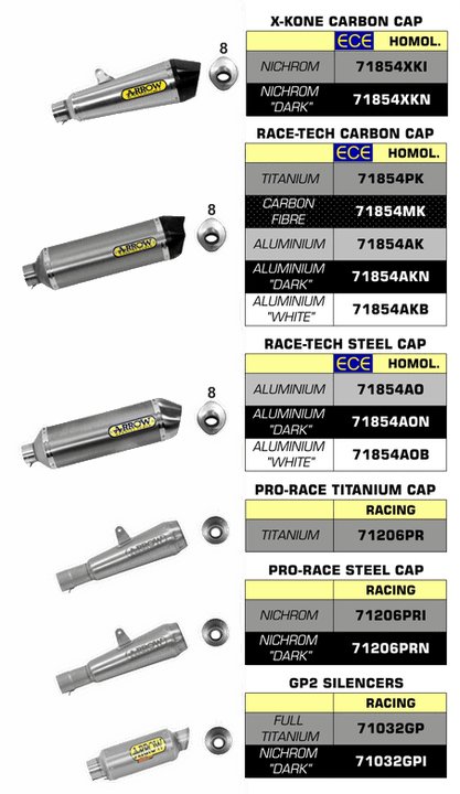 SILENCIEUX ARROW POUR KAWASAKI NINJA 650  2017-2018