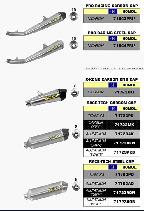 SILENCIEUX ARROW POUR Z 750 / Z 750R 2007-2014