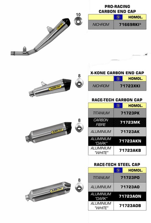 SILENCIEUX ARROW POUR Z 800 E 2013-2016