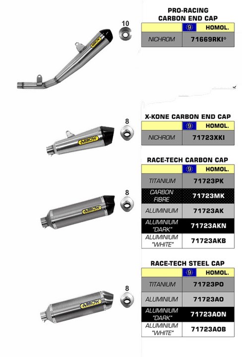 SILENCIEUX ARROW POUR Z 800 2013-2016