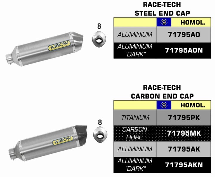 SILENCIEUX ARROW POUR VERSYS 1000 2012-2016