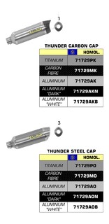 SILENCIEUX ARROW POUR GSX-R 600 2008-2010