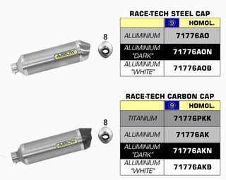 RACE-TECH