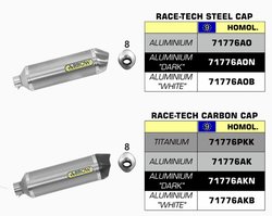 RACE-TECH