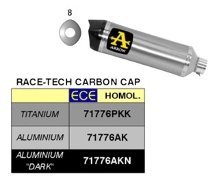 RACE-TECH
