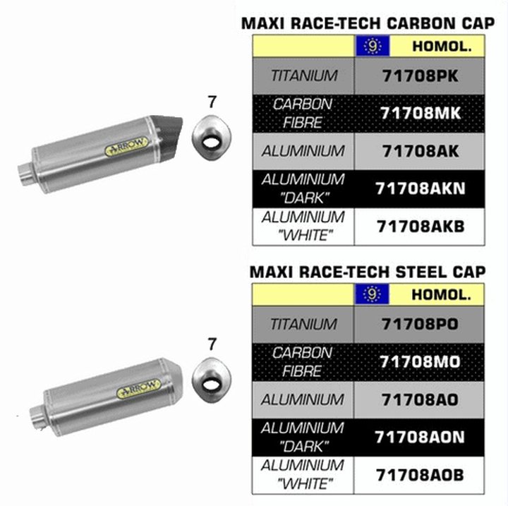 SILENCIEUX ARROW POUR FZ1 FAZER 2006-2016