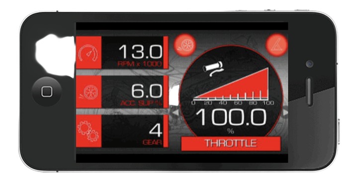 kit smartphone V4-MP Aprilia Racing