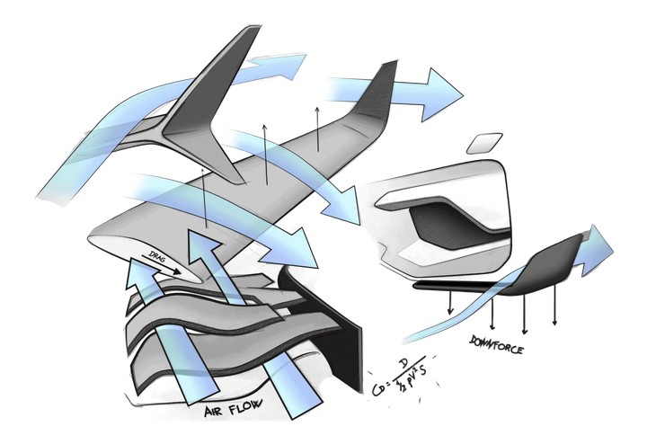 Ailerons Kawasaki ZX10R