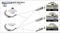 Ligne compléte arrow pour yamaha MT09 2013-2019 et MT09 Tracer 2015-2019