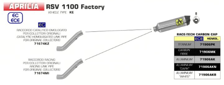 DEMI-LIGNE RACING ARROW APRILIA RSV4 1100 2019-2020 (71906)