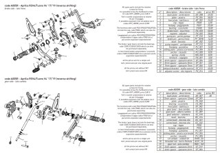 Glissiere pour commande reculées Bonamici (PU-004)