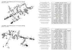 Glissiere pour commande reculées Bonamici (PU-004)