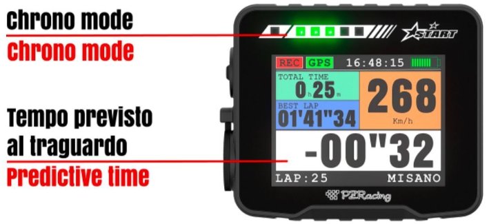 CHRONOMÈTRE PZ-RACING GPS START BASIC ST500 TACTILE (ST500-B)