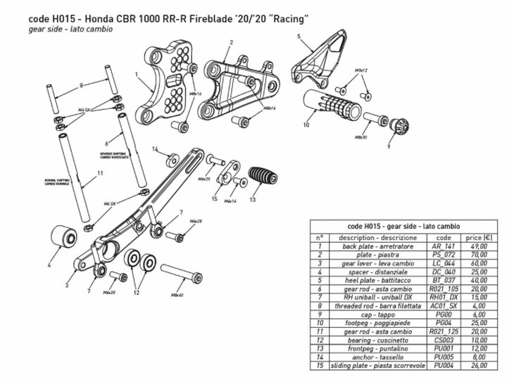COMMANDES RECULÉES BONAMICI HONDA CBR1000RR-R 20-23 VERSION RACE (HO15)