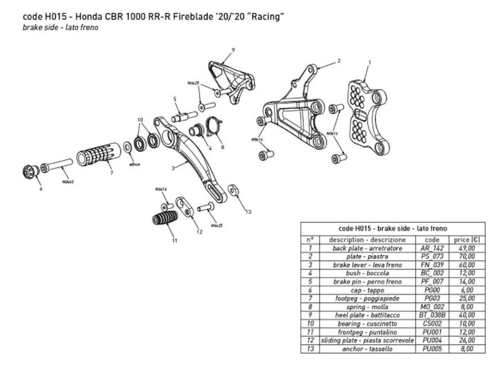 COMMANDES RECULÉES BONAMICI HONDA CBR1000RR-R 20-23 VERSION RACE (HO15)