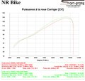 Reprogrammation ECU Ducati X-Diavel 1262 16-21