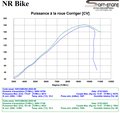 moto entierement d'origine