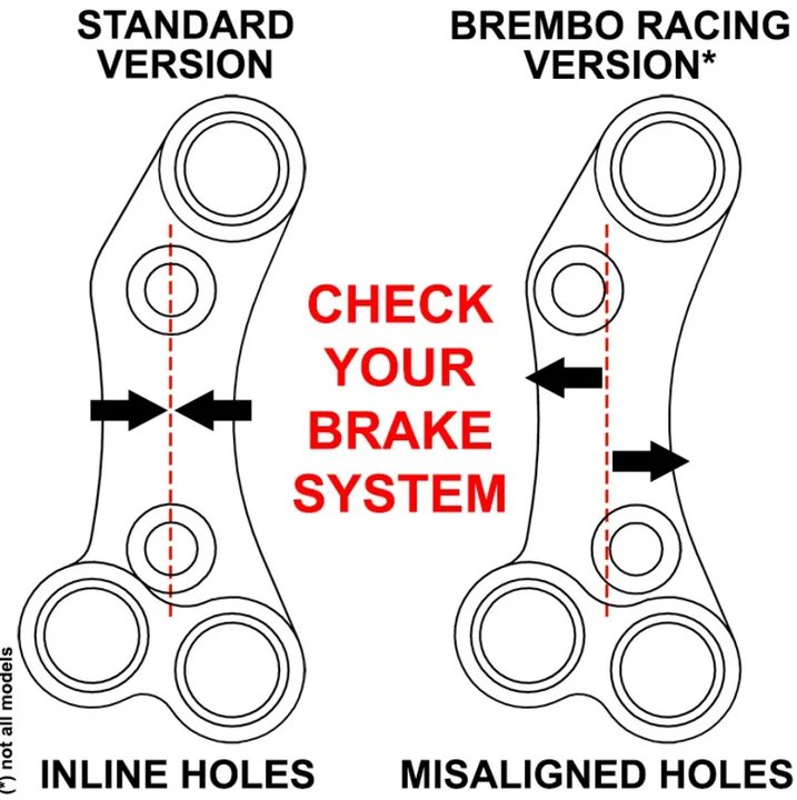 Commodo racing droit JETPRIME DUCATI PANIGALE V2 20-24