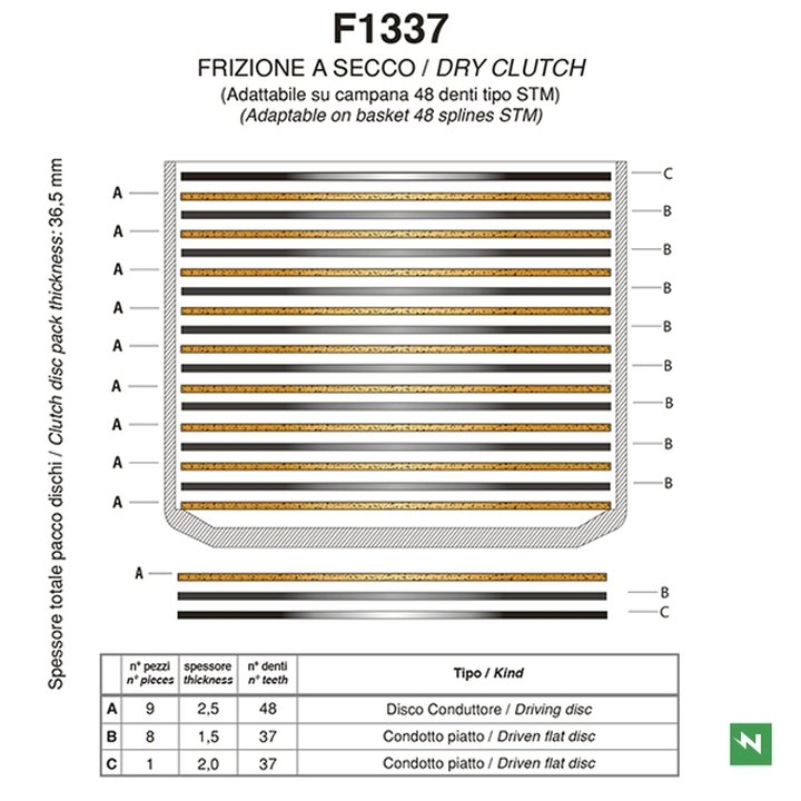 KIT DISQUES D'EMBRAYAGE 48 DENTS NEWFREN POUR CLOCHE STM (F1337YC)