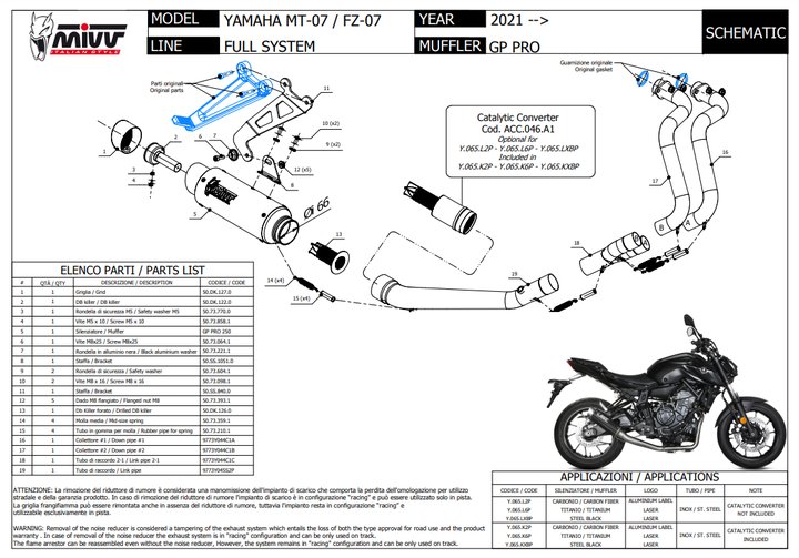Ligne complète MIVV GP PRO Yamaha MT-07 21-24