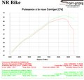 REPROGRAMMATION FLASH ECU KAWASAKI Z 650