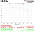 REPROGRAMMATION FLASH ECU KAWASAKI Z 650