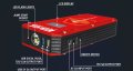 Booster de batterie BS BATTERY Power Box PB-02