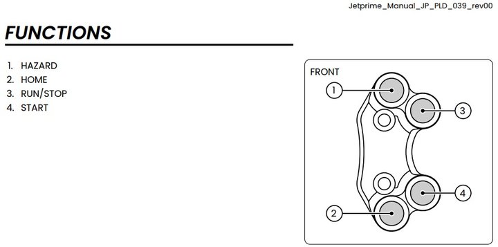 Commodo droit jetprime pour Triumph Street Triple 765 RS/MOTO2 2017-2024