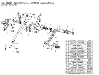 PLATINE GAUCHE COMPLETE INVERSE BONAMICI POUR RSV4 A005SR