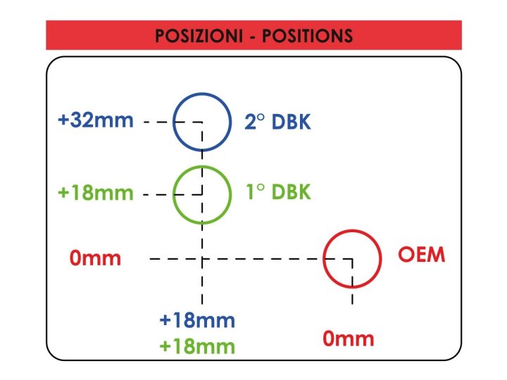 Platines de déport pour repose pied d'origine Aprilia RSV4 2017-2026 (PAC07D)