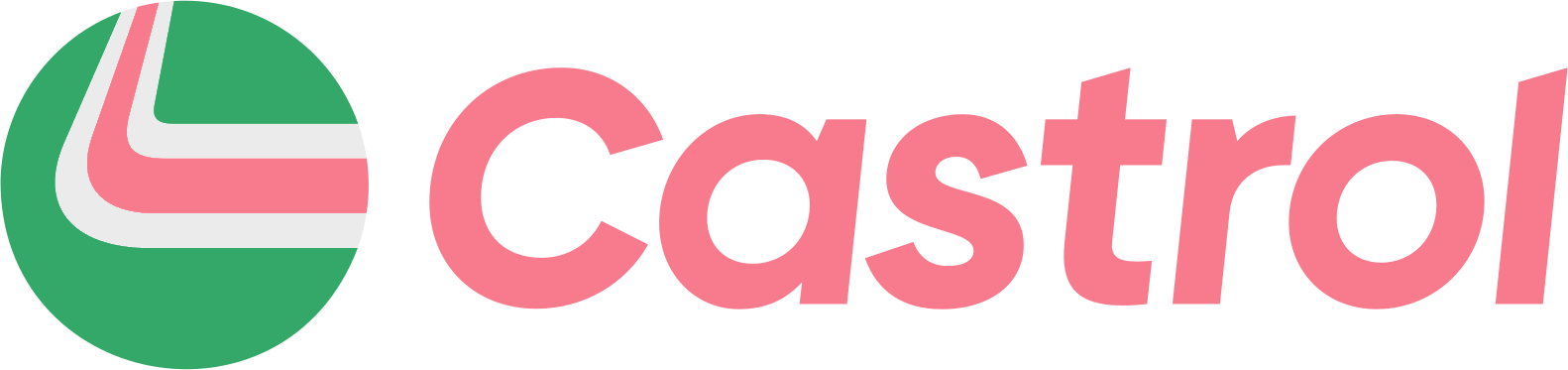 CASTROL