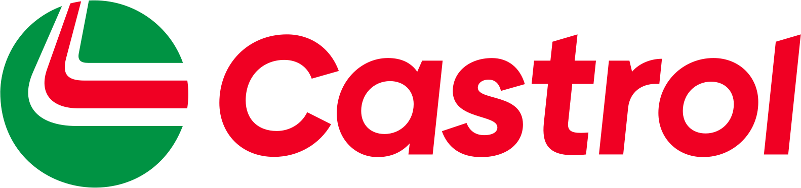 CASTROL