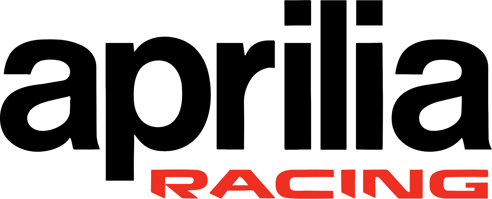 APRILIA RACING