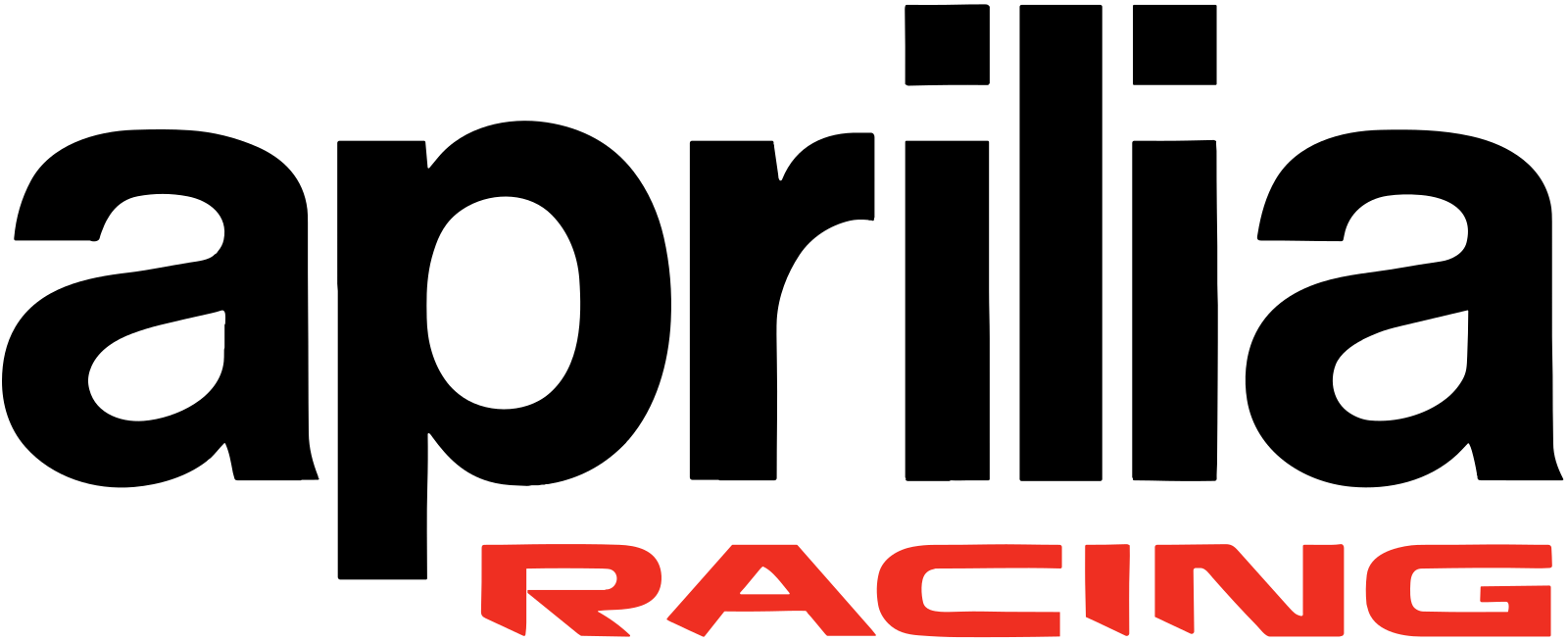 APRILIA RACING