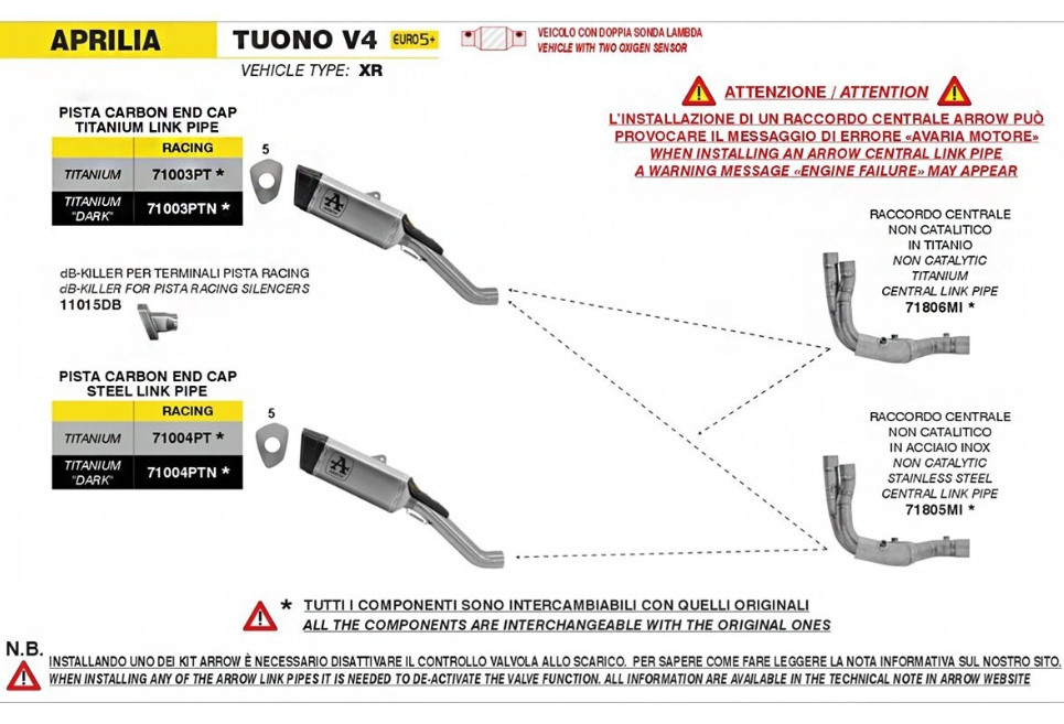 Collecteur décatalysé Arrow en inox pour Aprilia RSV4 2025, TUONO V4 2025 (71805MI)