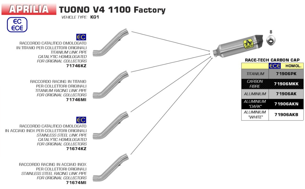 DEMI-LIGNE ARROW APRILIA TUONO V4 1100 2017-2020