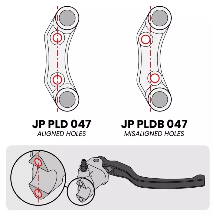 Commodo de guidon Routier droit pour Yamaha MT-07 2014-2020 