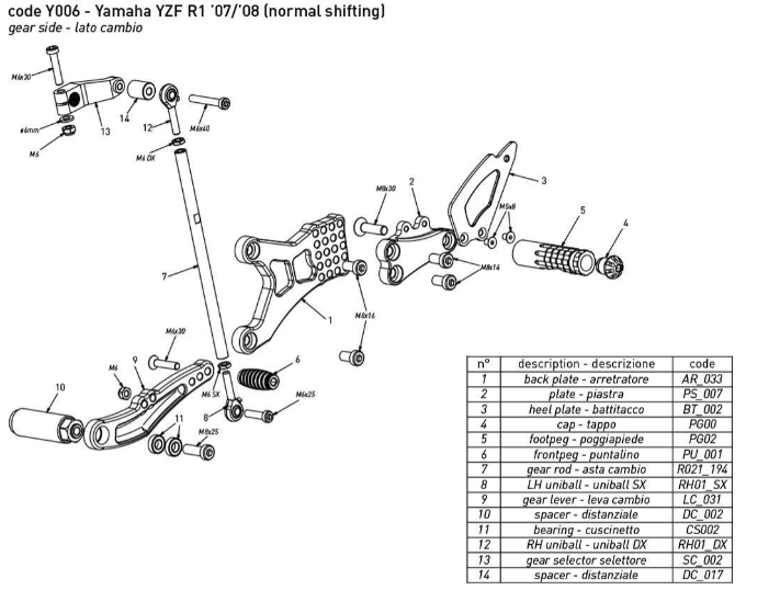 Commandes reculées Bonamici Racing R1 2007-2008 (Y006)